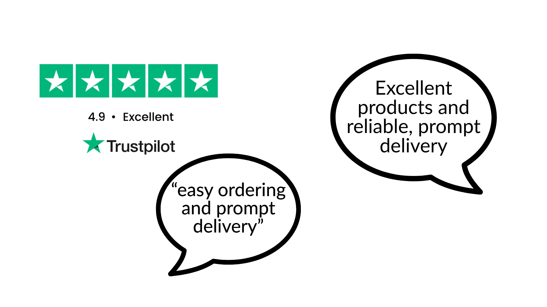 True Origin's Trustpilot score with two quotes about their excellent service in a speech bubble on a white background