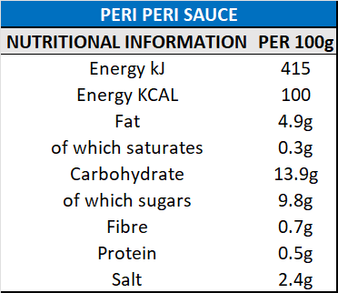 Peri Peri Medium Chilli Sauce (240ml)